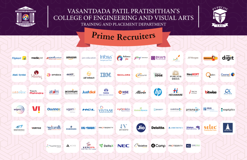 Prime Recruiters latest-1